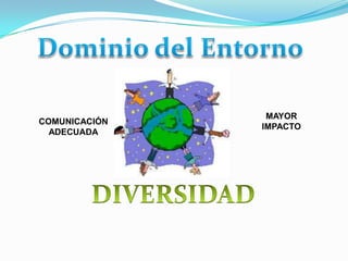 MAYOR
COMUNICACIÓN
               IMPACTO
  ADECUADA
 