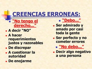 CREENCIAS ERRONEAS:
 “No tengo el
derecho...”
 A decir “NO”
 A hacer
requerimientos
justos y razonables
 De discrepar
 A cuestionar la
autoridad
 De enojarme
 “Debo...”
 Ser admirado y
amado por casi
toda la gente
 Ser perfecto y no
cometer errores
 “No debo...”
 Decir algo negativo
a una persona
 