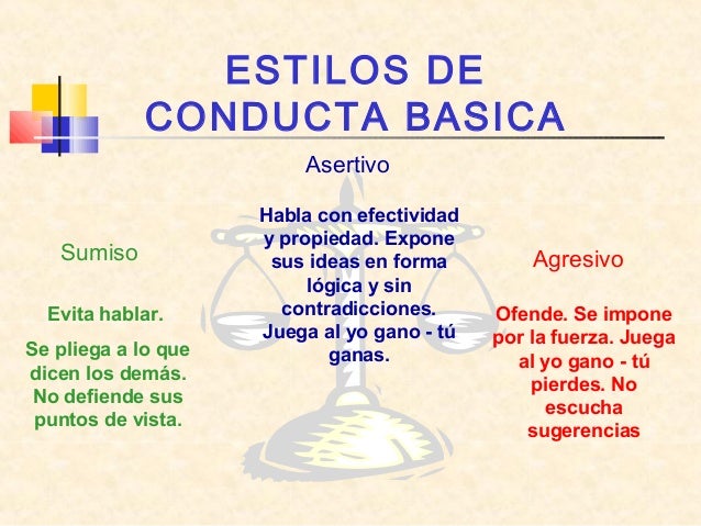 Comunicacion asertiva