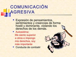 COMUNICACIÓN
AGRESIVA






Expresión de pensamientos,
sentimientos y creencias de forma
hostil y dominante, violando los
derechos de los demás.

Autoestima:
Me siento superior
a otros e impongo
mis derechos, soy
más importante
Conducta de combatir

 