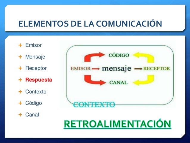 Comunicacion asertiva