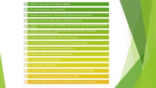 1. Derecho a ser tratado con respeto y dignidad.
2. En ocasiones, derecho a ser el primero.
3. Derecho a equivocarse y a hacerse responsable de sus propios errores.
4. Derecho a tener sus propios valores, opiniones y creencias.
5. Derecho a tener sus propias necesidades y que estas sean tan importantes como las de
los demas
6. Derecho a experimentar y a expresar los propios sentimientos y emociones,
haciéndonosresponsables de ellos
7. Derecho a cambiar de opinion, idea o linea de accion.
8. Derecho a protestar cuando se es tratado de una manera injusta.
9. Derecho a cambiar lo que no nos es satisfactorio.
10. Derecho a detenerse y pensar antes de actuar.
11. Derecho a pedir lo que se quiere.
12. Derecho a ser independiente.
13. Derecho a superarse, aun superando a los demás. (Castanyer: 1996:48)
14. Derecho a que se le reconozca un trabajo bien hecho.
15. Derecho a decidir que hacer con el propio cuerpo, tiempo y propiedades
 