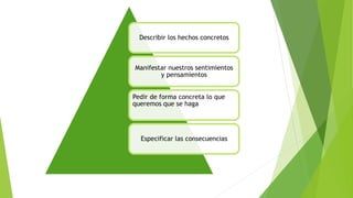 Describir los hechos concretos
Manifestar nuestros sentimientos
y pensamientos
Pedir de forma concreta lo que
queremos que se haga
Especificar las consecuencias
 
