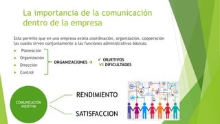 La importancia de la comunicación
dentro de la empresa
Esta permite que en una empresa exista coordinación, organización, cooperación
las cuales sirven conjuntamente a las funciones administrativas básicas:
 Planeación
 Organización
 Dirección
 Control
ORGANIZACIONES 
 OBJETIVOS
VS DIFICULTADES
COMUNICACIÓN
ASERTIVA
RENDIMIENTO
SATISFACCION
 