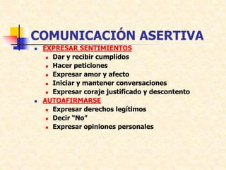 COMUNICACIÓN ASERTIVA
 EXPRESAR SENTIMIENTOS
 Dar y recibir cumplidos
 Hacer peticiones
 Expresar amor y afecto
 Iniciar y mantener conversaciones
 Expresar coraje justificado y descontento
 AUTOAFIRMARSE
 Expresar derechos legítimos
 Decir “No”
 Expresar opiniones personales
 