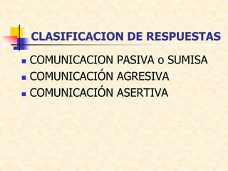 CLASIFICACION DE RESPUESTAS
 COMUNICACION PASIVA o SUMISA
 COMUNICACIÓN AGRESIVA
 COMUNICACIÓN ASERTIVA
 