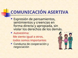 COMUNICACIÓN ASERTIVA
 Expresión de pensamientos,
sentimientos y creencias en
forma directa y apropiada, sin
violar los derechos de los demás.
 Autoestima:
Me siento igual a otros,
todos somos importantes
 Conducta de cooperación y
negociación
 