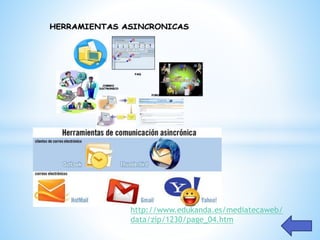 http://www.edukanda.es/mediatecaweb/
data/zip/1230/page_04.htm
 