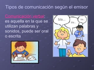 Tipos de comunicación según el emisor
Comunicación verbal:
es aquella en la que se
utilizan palabras y
sonidos, puede ser oral
o escrita

 