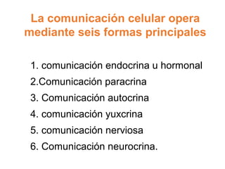 1. comunicación endocrina u hormonal
2.Comunicación paracrina
3. Comunicación autocrina
4. comunicación yuxcrina
5. comunicación nerviosa
6. Comunicación neurocrina. 
La comunicación celular opera
mediante seis formas principales
 