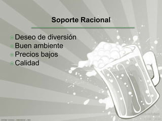 SituaciónDebido a que somos nuevos en el mercado  queremos:Darnos a conocerInvitar a nuestro mercado meta a asistir a nuestro establecimiento Posicionarnos en le mente del consumidor para poder ser elegidos sobre nuestra competencia. Hemos creado una campaña publicitaria.