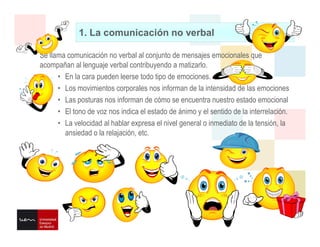 Se llama comunicación no verbal al conjunto de mensajes emocionales que
acompañan al lenguaje verbal contribuyendo a matizarlo.
• En la cara pueden leerse todo tipo de emociones.
• Los movimientos corporales nos informan de la intensidad de las emociones
• Las posturas nos informan de cómo se encuentra nuestro estado emocional
• El tono de voz nos indica el estado de ánimo y el sentido de la interrelación.
• La velocidad al hablar expresa el nivel general o inmediato de la tensión, la
ansiedad o la relajación, etc.
1. La comunicación no verbal
 