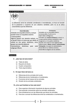 COMUNICACIÓN 4ª GRADO UGEL CHANCHAMAYO
2016
3
Lee el siguiente texto:
Responde:
8. ¿Qué tipo de texto leíste?
a) Tabla de datos
b) Esquema de llaves.
c) Cuadro comparativo.
d) Texto argumentativo.
9. El mejor título del texto es:
a) Diferencias de los animales del mundo.
b) Diferencias de los Vertebrados e Invertebrados.
c) Funciones de los huesos de los animales.
d) División de los animales vertebrados.
10. ¿Con qué finalidad se hizo este texto?
a) Para organizar información importante de algunos animales.
b) Para aprender únicamente sobre los animales vertebrados.
c) Para entretenernos con las diferencias que tienen los animales.
d) Para dar a conocer las diferencias entre los vertebrados e invertebrados.
´
 