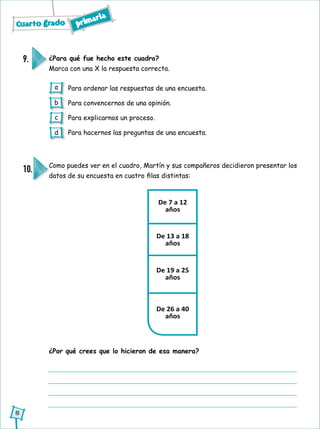 Cuarto grado primaria
8
De 7 a 12
años
De 13 a 18
años
De 19 a 25
años
De 26 a 40
años
¿Para qué fue hecho este cuadro?
Marca con una X la respuesta correcta.
Como puedes ver en el cuadro, Martín y sus compañeros decidieron presentar los
datos de su encuesta en cuatro filas distintas:
9.
10.
Para ordenar las respuestas de una encuesta.
Para convencernos de una opinión.
Para explicarnos un proceso.
Para hacernos las preguntas de una encuesta.
¿Por qué crees que lo hicieron de esa manera?
a
b
c
d
 