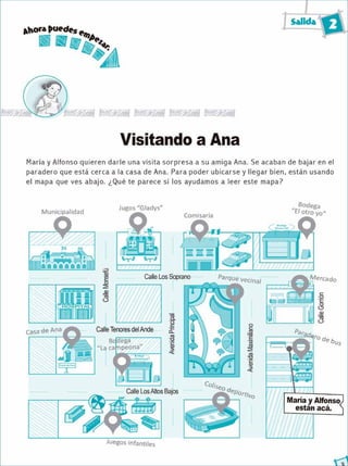 Salida 2
3
Visitando a Ana
HOSPITAL
Policía
Jugos
“Gladys”
Casa de Ana
Bodega
“La Campeona”
Mercado
Bodega
“El otro YO”
Paradero de bus
Coliseo deportivo
Calle LosAltos Bajos
Calle Tenores delAnde
Calle Los Soprano
AvenidaPrincipal
AvenidaMaximiliano
CalleGorrión
CalleMonsefú
Juegos infantiles
MercadoParque vecinal
Comisaría
Bodega
“La campeona”
Bodega
“El otro yo”Municipalidad
Jugos “Gladys”
Casa de Ana
María y Alfonso
están acá.
María y Alfonso quieren darle una visita sorpresa a su amiga Ana. Se acaban de bajar en el
paradero que está cerca a la casa de Ana. Para poder ubicarse y llegar bien, están usando
el mapa que ves abajo. ¿Qué te parece si los ayudamos a leer este mapa?
Ahora puedes empezar.
 