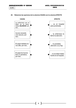 COMUNICACIÓN 4ª GRADO UGEL CHANCHAMAYO
2016
8
EV. Nª 5
20. Relaciona las opciones de la columna CAUSA con la columna EFECTO
CAUSA EFECTO
La enfermera con el
dedo en la boca,
indica SILENCIO, por
eso…
Aurora necesita
una vacuna, por
eso…
... va al hospital
para ponérsela.
… la enfermera le
llamó la atención.
… no prestaba
atención a su hija.
…no se debe hablar
fuerte en el hospital.
El papá de Aurora
leía un periódico,
por eso…
El papá hablaba en
voz alta, por eso…
 