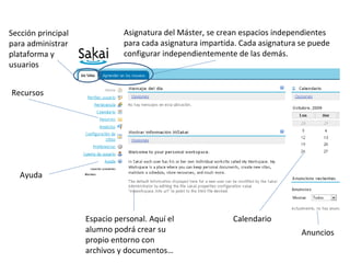 Sección principal             Asignatura del Máster, se crean espacios independientes
para administrar              para cada asignatura impartida. Cada asignatura se puede
plataforma y                  configurar independientemente de las demás.
usuarios


Recursos




   Ayuda




                    Espacio personal. Aquí el              Calendario
                    alumno podrá crear su                                     Anuncios
                    propio entorno con
                    archivos y documentos…
 