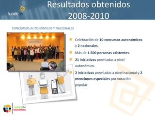 Resultados obtenidos 2008-2010 CONCURSOS AUTONÓMICOS Y NACIONALES Celebración de  10 concursos autonómicos  y  2 nacionales . Más de  1.500 personas asistentes . 21 iniciativas  premiadas a nivel autonómico. 2 iniciativas  premiadas a nivel nacional y  2 menciones especiales  por votación popular. 