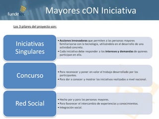 Mayores cON Iniciativa Los 3 pilares del proyecto son: 