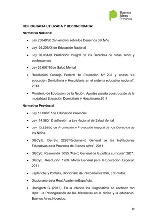 18
BIBLIOGRAFIA UTILIZADA Y RECOMENDADA:
Normativa Nacional
• Ley 23849/90 Convención sobre los Derechos del Niño
• Ley 26.206/06 de Educación Nacional
• Ley 26.061/06 Protección Integral de los Derechos de niñas, niños y
adolescentes.
• Ley 26.657/10 de Salud Mental
• Resolución Consejo Federal de Educación Nº 202 y anexo “La
educación Domiciliaria y Hospitalaria en el sistema educativo nacional”.
2013
• Ministerio de Educación de la Nación. Aportes para la construcción de la
modalidad Educación Domiciliaria y Hospitalaria.2014
Normativa Provincial
• Ley 13.688/07 de Educación Provincial.
• Ley 14.580/ 13 adhesión a Ley Nacional de Salud Mental
• Ley 13.298/05 de Promoción y Protección Integral de los Derechos de
los Niños.
• DGCy.E. Decreto 2299”Reglamento General de las Instituciones
Educativas de la Provincia de Buenos Aires”, 2011
• DGCyE. Resolución 3655 “Marco General de la política curricular”.2007.
• DGCyE. Resolución 1269. Marco General para la Educación Especial.
2011
• Laplanche y Pontalis, Diccionario de Psicoanálisis1996, Ed Paidós
• Diccionario de la Real Academia Española.
• Untoiglich G. (2013). En la infancia los diagnósticos se escriben con
lápiz. La Patologización de las diferencias en la clínica y la educación.
Buenos Aires. Noveduc.
 