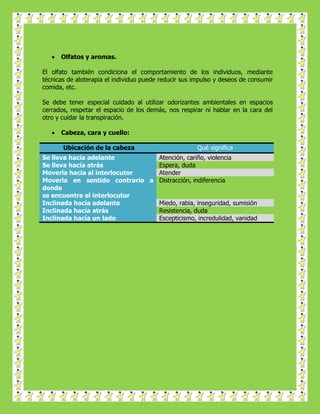   Olfatos y aromas.

El olfato también condiciona el comportamiento de los individuos, mediante
técnicas de aloterapia el individuo puede reducir sus impulso y deseos de consumir
comida, etc.

Se debe tener especial cuidado al utilizar odorizantes ambientales en espacios
cerrados, respetar el espacio de los demás, nos respirar ni hablar en la cara del
otro y cuidar la transpiración.

      Cabeza, cara y cuello:

       Ubicación de la cabeza                          Qué significa
Se lleva hacia adelante        Atención, cariño, violencia
Se lleva hacía atrás           Espera, duda
Moverla hacia al interlocutor  Atender
Moverla en sentido contrario a Distracción, indiferencia
donde
se encuentra el interlocutor
Inclinada hacía adelante       Miedo, rabia, inseguridad, sumisión
Inclinada hacía atrás          Resistencia, duda
Inclinada hacía un lado        Escepticismo, incredulidad, vanidad
 
