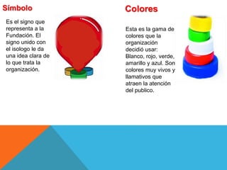 Símbolo Colores
Es el signo que
representa a la
Fundación. El
signo unido con
el isologo le da
una idea clara de
lo que trata la
organización.
Esta es la gama de
colores que la
organización
decidió usar:
Blanco, rojo, verde,
amarillo y azul. Son
colores muy vivos y
llamativos que
atraen la atención
del publico.
 