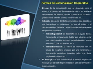 Formas de Comunicación Corporativa
 Directa: Es la comunicación que se desarrolla entre el
emisor y el receptor en forma personal, con o sin ayuda de
herramientas. Es llamada también comunicación boca-oído.
(Hablar frente a frente, charlas, conferencias, etc.
 Indirecta: Es aquella donde la comunicación está basada en
una herramienta o instrumento ya que el emisor y el
perceptor están a distancia. La comunicación indirecta puede
ser personal o colectiva.
• Indirecta/personal: Se desarrolla con la ayuda de una
herramienta o instrumento (hablar por teléfono, enviar
una comunicación impresa, radioaficionados, correo
electrónico, chat por internet, etc.)
• Indirecta/colectiva: El emisor se comunica con un
grupo de receptores ayudado por una herramienta o
instrumento (periódicos, televisión, radio, cine, libros,
página web, videos, etc.).
 El mensaje: En toda comunicación el emisor proyecta un
mensaje que es recibido por el receptor. Esta es la trilogía de
la comunicación.
 