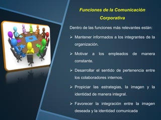Funciones de la Comunicación
Corporativa
Dentro de las funciones más relevantes están:
 Mantener informados a los integrantes de la
organización.
 Motivar a los empleados de manera
constante.
 Desarrollar el sentido de pertenencia entre
los colaboradores internos.
 Propiciar las estrategias, la imagen y la
identidad de manera integral.
 Favorecer la integración entre la imagen
deseada y la identidad comunicada
 