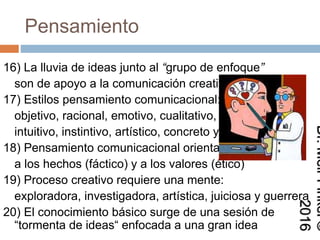 Pensamiento
16) La lluvia de ideas junto al “grupo de enfoque”
son de apoyo a la comunicación creativa
17) Estilos pensamiento comunicacional:
objetivo, racional, emotivo, cualitativo,
intuitivo, instintivo, artístico, concreto y más
18) Pensamiento comunicacional orientado:
a los hechos (fáctico) y a los valores (ético)
19) Proceso creativo requiere una mente:
exploradora, investigadora, artística, juiciosa y
guerrera
20) El conocimiento básico surge de una sesión
de “tormenta de ideas“ enfocada a una gran
idea
Dr.MeirFinkel©2016
 