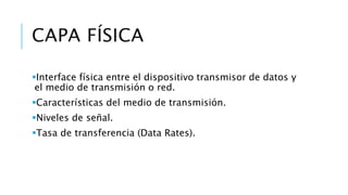 CAPA FÍSICA 
Interface física entre el dispositivo transmisor de datos y 
el medio de transmisión o red. 
Características del medio de transmisión. 
Niveles de señal. 
Tasa de transferencia (Data Rates). 
 