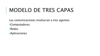 MODELO DE TRES CAPAS 
Las comunicaciones involucran a tres agentes: 
Computadoras 
Redes 
Aplicaciones 
 