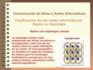 Redes con topología celular
Clasificación de las redes informáticas:
Según su topología
Comunicación de Datos y Redes Informáticas
La topología celular está
compuesta por áreas circulares o
hexagonales, cada una de las
cuales tiene un nodo individual
en el centro. El área geográfica
se dividide en regiones (celdas).
Se utiliza para la tecnología
inalámbrica, puesto que no hay
enlaces físicos, solamente ondas
electromagnéticas.
 