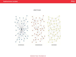 Implicaciones sociales




                         #NETHUB
 