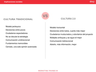 Implicaciones sociales




                                        VS
CULTURA TRADICIONAL                                       CULTURA 2.0


 Modelo jerárquico
                                             Modelo horizontal
 Decisiones entre pocos
                                             Decisiones entre todos, cuanto más mejor
 Ciudadanos espectadores
                                             Ciudadanos involucrados y voluntarios del proyecto
 No se discute la estrategia
                                             Múltiples enfoques y se sigue el mejor
 Comunicación unidireccional
                                             Comunicación bidireccional
 Fundamentos inamovibles
                                             Abierto, más información, mejor
 Cerrado, una sola opinión autorizada
 