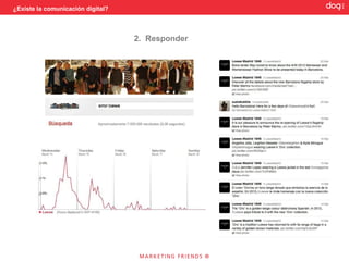 ¿Existe la comunicación digital?



                                   1.Escuchar.
 