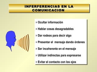 INFERFERENCIAS EN LA
INFERFERENCIAS EN LA
   COMUNICACION
   COMUNICACION


    » Ocultar información
     » Ocultar información
    » Hablar cosas desagradables
     » Hablar cosas desagradables
    » Dar rodeos para decir algo
     » Dar rodeos para decir algo
    » Presentar el mensaje dando órdenes
     » Presentar el mensaje dando órdenes
    » Ser incoherente en el mensaje
     » Ser incoherente en el mensaje
    » Utilizar indirectas para expresarse
     » Utilizar indirectas para expresarse
    » Evitar el contacto con los ojos
     » Evitar el contacto con los ojos
 