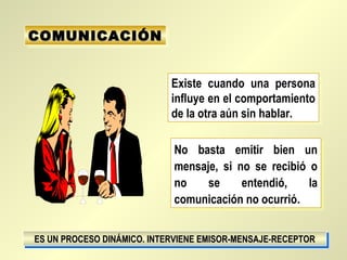 COMUNICACIÓN
COMUNICACIÓN


                            Existe cuando una persona
                             Existe cuando una persona
                            influye en el comportamiento
                             influye en el comportamiento
                            de la otra aún sin hablar.
                             de la otra aún sin hablar.

                            No basta emitir bien un
                             No basta emitir bien un
                            mensaje, si no se recibió o
                             mensaje, si no se recibió o
                            no
                             no se se    entendió,
                                          entendió, la la
                            comunicación no ocurrió.
                             comunicación no ocurrió.

ES UN PROCESO DINÁMICO. INTERVIENE EMISOR-MENSAJE-RECEPTOR
ES UN PROCESO DINÁMICO. INTERVIENE EMISOR-MENSAJE-RECEPTOR
 