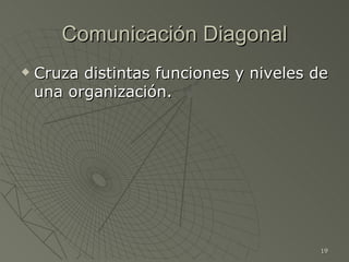 Comunicación Diagonal
   Cruza distintas funciones y niveles de
    una organización.




                                        19
 