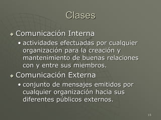 15
Clases
 Comunicación Interna
• actividades efectuadas por cualquier
organización para la creación y
mantenimiento de buenas relaciones
con y entre sus miembros.
 Comunicación Externa
• conjunto de mensajes emitidos por
cualquier organización hacia sus
diferentes públicos externos.
 