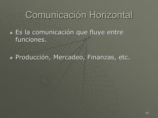 18
Comunicación Horizontal
 Es la comunicación que fluye entre
funciones.
 Producción, Mercadeo, Finanzas, etc.
 
