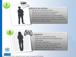 7

Adictos a las noticias
• 21% de los consumidores online
• Utilizan la red como fuente primaria de
información para noticias y eventos
• Son activos contribuidores en los Social Media,
especialmente publicando artículos, comentando
los de otros y dando votos a noticias y comentarios
• El 65% tiene más de 35 años

8

Jugadores
• 19% de los consumidores online
• Están interesados en las novedades sobre
videojuegos
• Bajo poder adquisitivo.
• Utilizan las Redes Sociales, sobre todo
Facebook, para jugar y compartir
experiencias. Están poco interesados en
seguir a marcas en esas redes

Estudio “The Social Profile” realizado por Exact Target y encargado por Proclientia

 