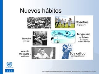 Nuevos hábitos

http://www.optimediaintelligence.es/noticias_archivos/233_20100406153152.pdf

 