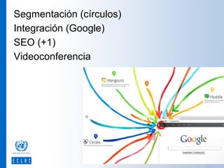 Segmentación (círculos)
Integración (Google)
SEO (+1)
Videoconferencia

 