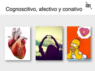 Cognoscitivo, afectivo y conativo
 