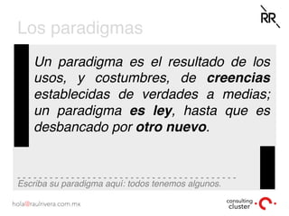 Los paradigmas
Un paradigma es el resultado de los
usos, y costumbres, de creencias
establecidas de verdades a medias;
un paradigma es ley, hasta que es
desbancado por otro nuevo.
Escriba su paradigma aquí: todos tenemos algunos.
- - - - - - - - - - - - - - - - - - - - - - - - - - - - - - - - - - - - - - - - -
 