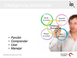 Inteligencia emocional
•  Percibir
•  Comprender
•  Usar
•  Manejar
 