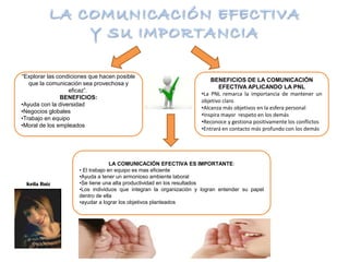 “Explorar las condiciones que hacen posible
que la comunicación sea provechosa y
eficaz”.
BENEFICIOS:
•Ayuda con la diversidad
•Negocios globales
•Trabajo en equipo
•Moral de los empleados
BENEFICIOS DE LA COMUNICACIÓN
EFECTIVA APLICANDO LA PNL
•La PNL remarca la importancia de mantener un
objetivo claro
•Alcanza más objetivos en la esfera personal
•Inspira mayor respeto en los demás
•Reconoce y gestiona positivamente los conflictos
•Entrará en contacto más profundo con los demás
LA COMUNICACIÓN EFECTIVA ES IMPORTANTE:
• El trabajo en equipo es mas eficiente
•Ayuda a tener un armonioso ambiente laboral
•Se tiene una alta productividad en los resultados
•Los individuos que integran la organización y logran entender su papel
dentro de ella
•ayudar a lograr los objetivos planteados
Keila Ruiz
 