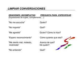 Comunicacion Eficaz