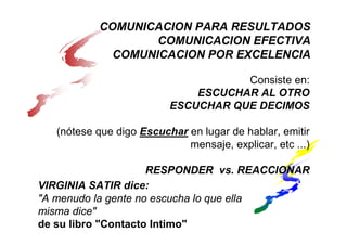 Comunicacion Eficaz