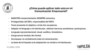 14 ABRIL 2016
¿Cómo puedo aplicar todo esto en mi
Comunicación Empresarial?
- NUESTRO comportamiento SIEMPRE comunica.
- Protagonistas del 50%, responsables del 100%
- Tener presente mi objetivo y el de mis receptores.
- Adaptar mi lenguaje a mi interlocutor, eliminar barreras semánticas y jerárquicas.
- Lenguaje representacional; visual, auditivo, kinestésico.
- Congruencia Verbal y No Verbal.
- Acompasar no verbalmente toda mi comunicación.
- La base de la Empatía es la adaptación no verbal a mi interlocutor.
 